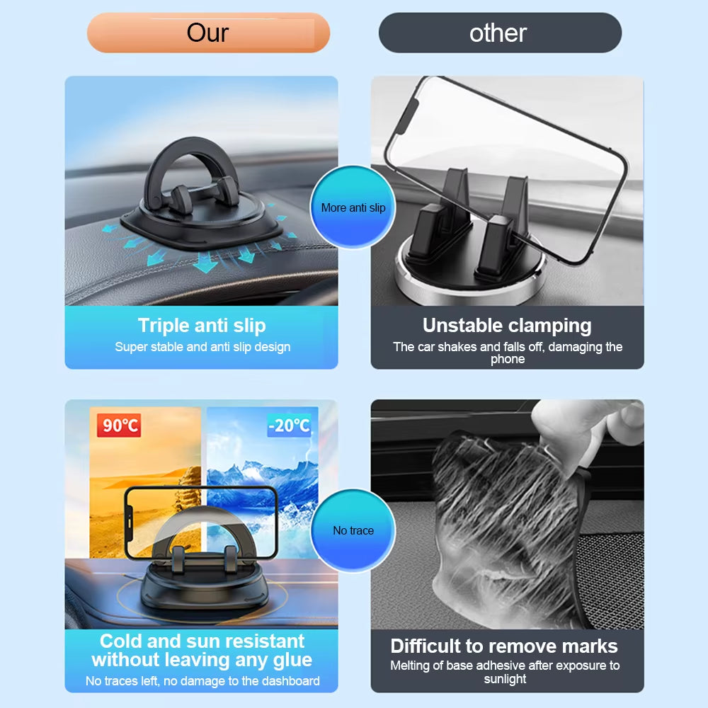 Universal Car Phone Holder Dashboard Sticking 360 Degree Rotate Stand Bracket for Iphone Samsung Xiaomi Huawei Car Accessories