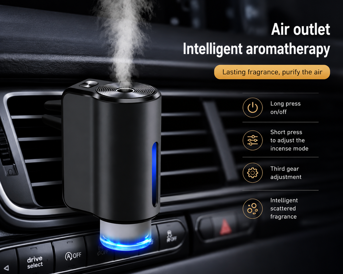 Smart Car Aroma Diffuser