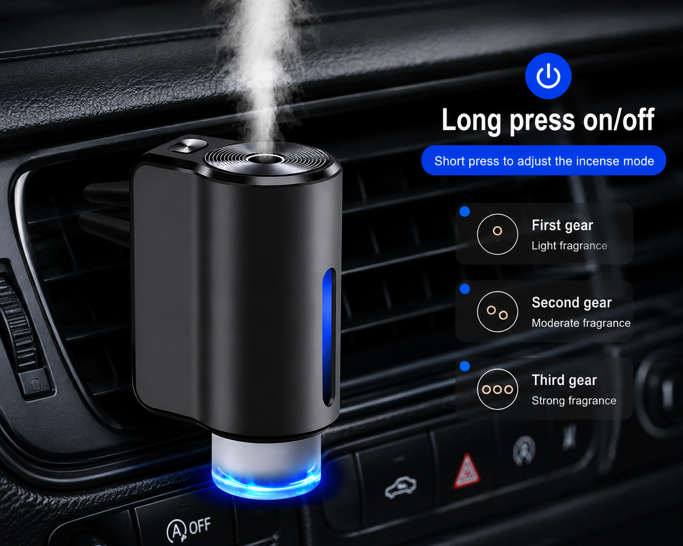 Smart Car Aroma Diffuser