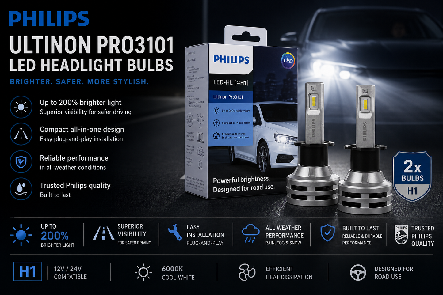 Philips Ultinon Pro3101 LED Headlight Bulbs (Pair)