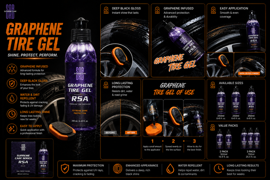 Graphene Tire Gel – Long Lasting Tire Shine & Protection