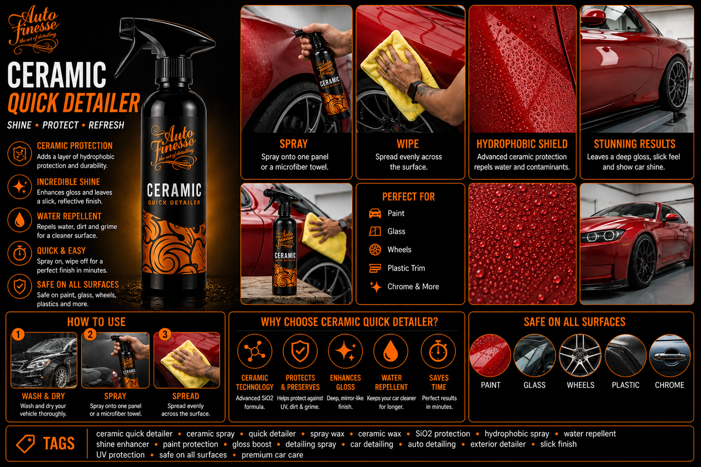 Premium Ceramic Spray Coating – SiO₂ Paint Protection