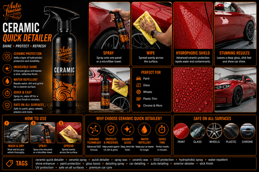 Premium Ceramic Spray Coating – SiO₂ Paint Protection