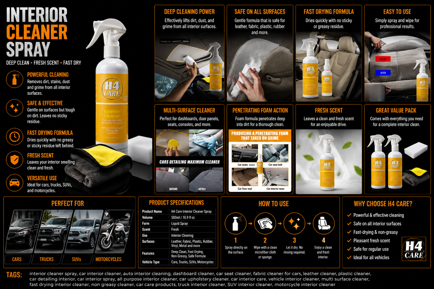 Premium Interior Cleaner – Multi-Surface Car Interior Spray