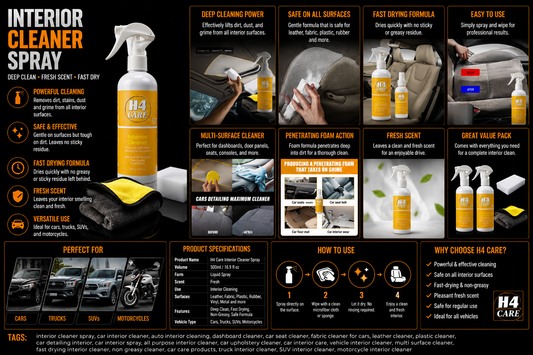 Premium Interior Cleaner – Multi-Surface Car Interior Spray