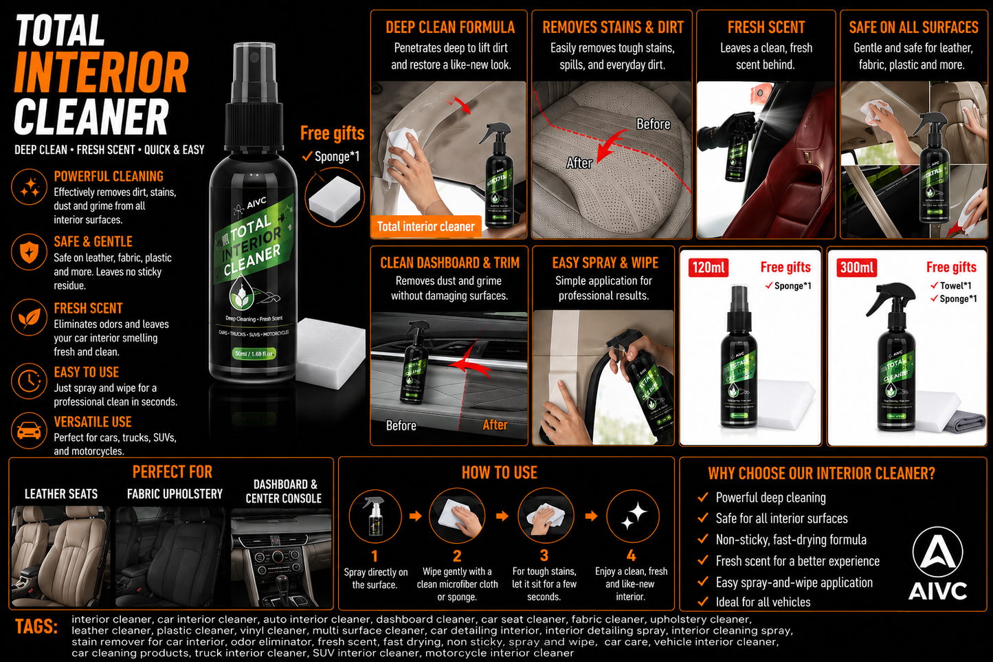 Total Interior Cleaner – Leather, Fabric & Dashboard Cleaner