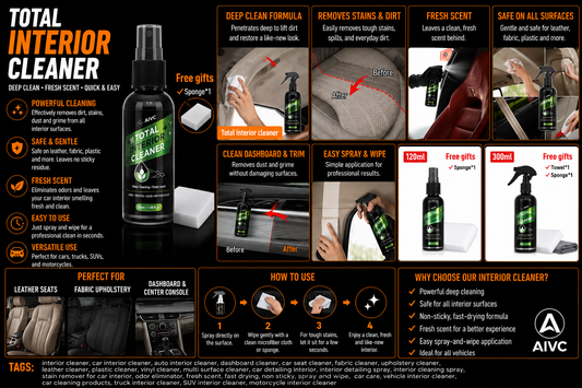 Total Interior Cleaner – Leather, Fabric & Dashboard Cleaner