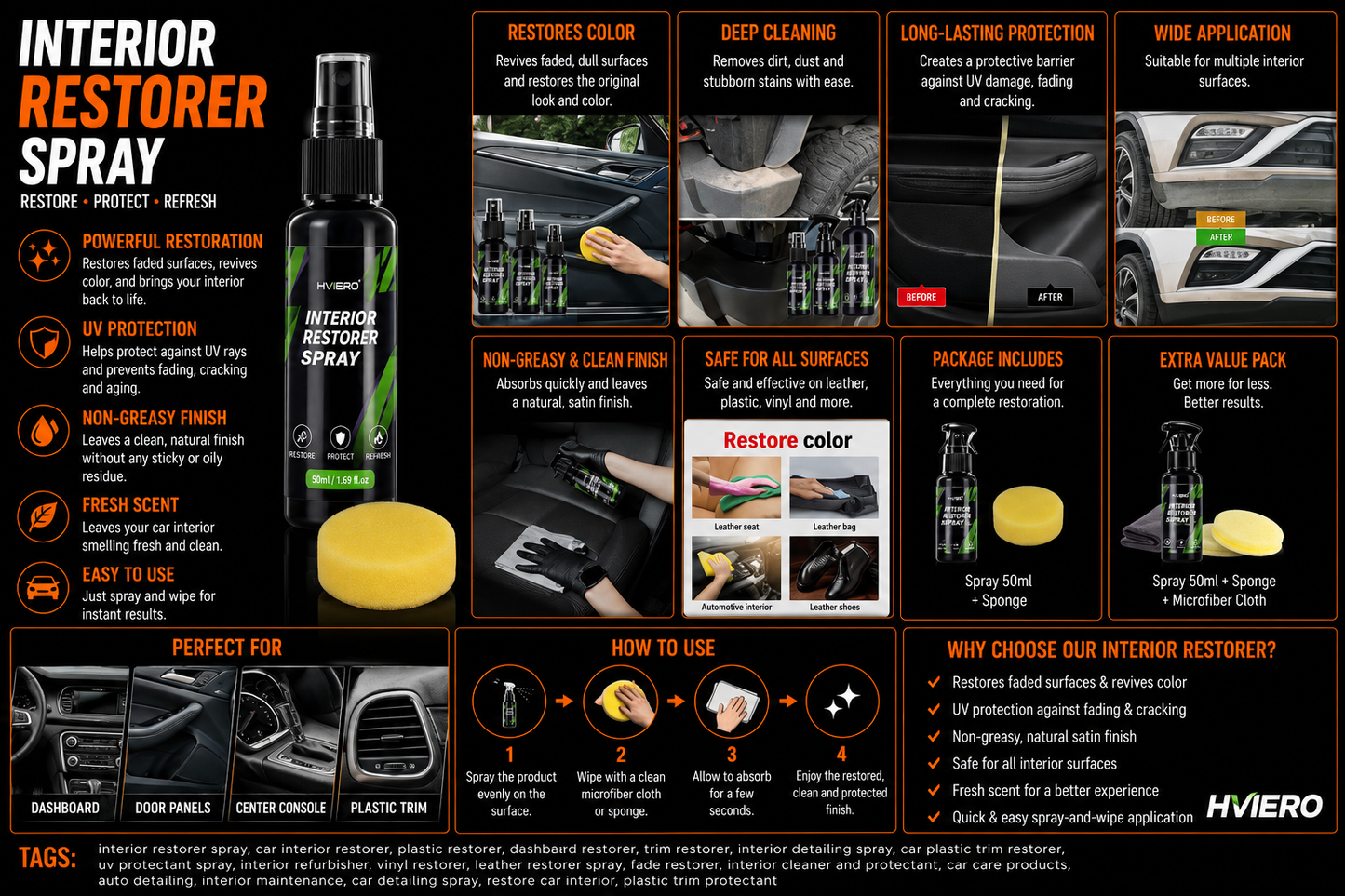 Plastic & Leather Restorer – Interior Shine & UV Protectant