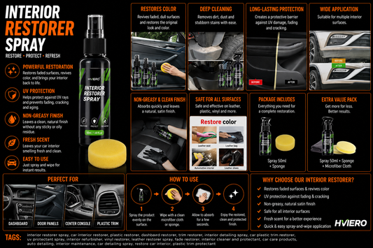 Plastic Trim Restorer – Back to Black & UV Protectant