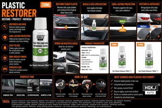 Plastic Trim Restorer – Back to Black Coating