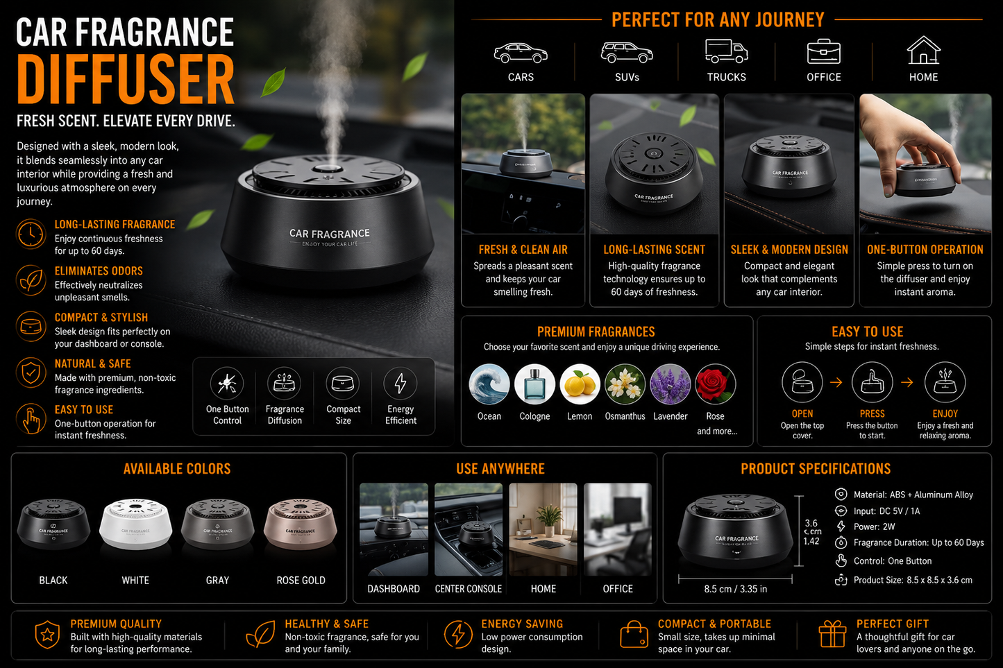 Smart Car Aroma Diffuser – Automatic Fragrance System