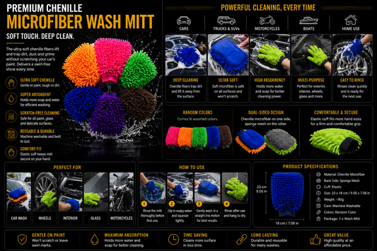 Premium Chenille Microfiber Wash Mitt