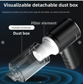 Cordless handheld car vacuum cleaner